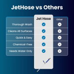 Jet Nozzle image